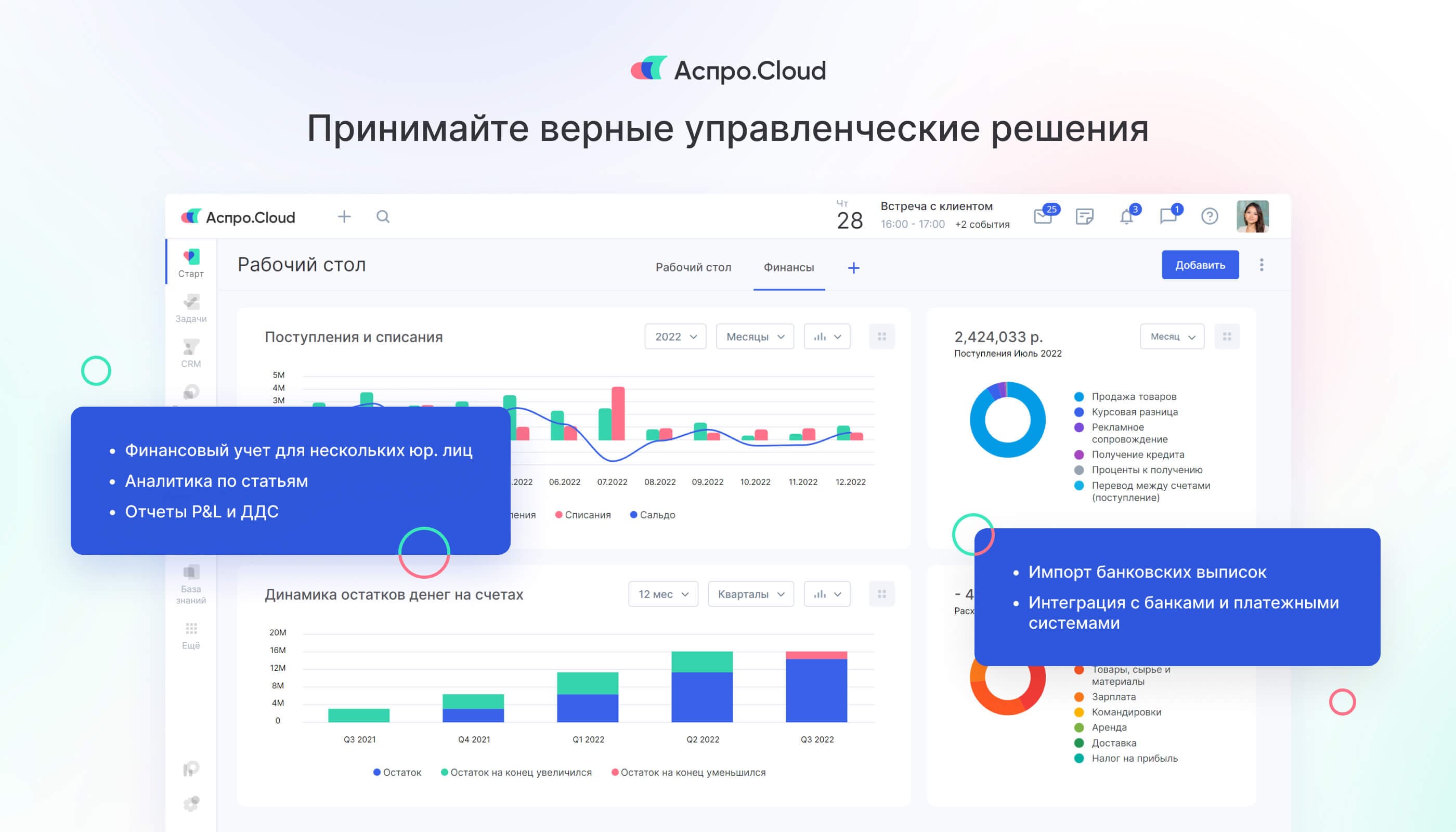Система управления финансами ABC-Профмедицина.Финансы